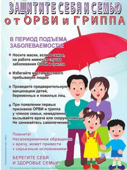 профилактика гриппа и ОРВИ.